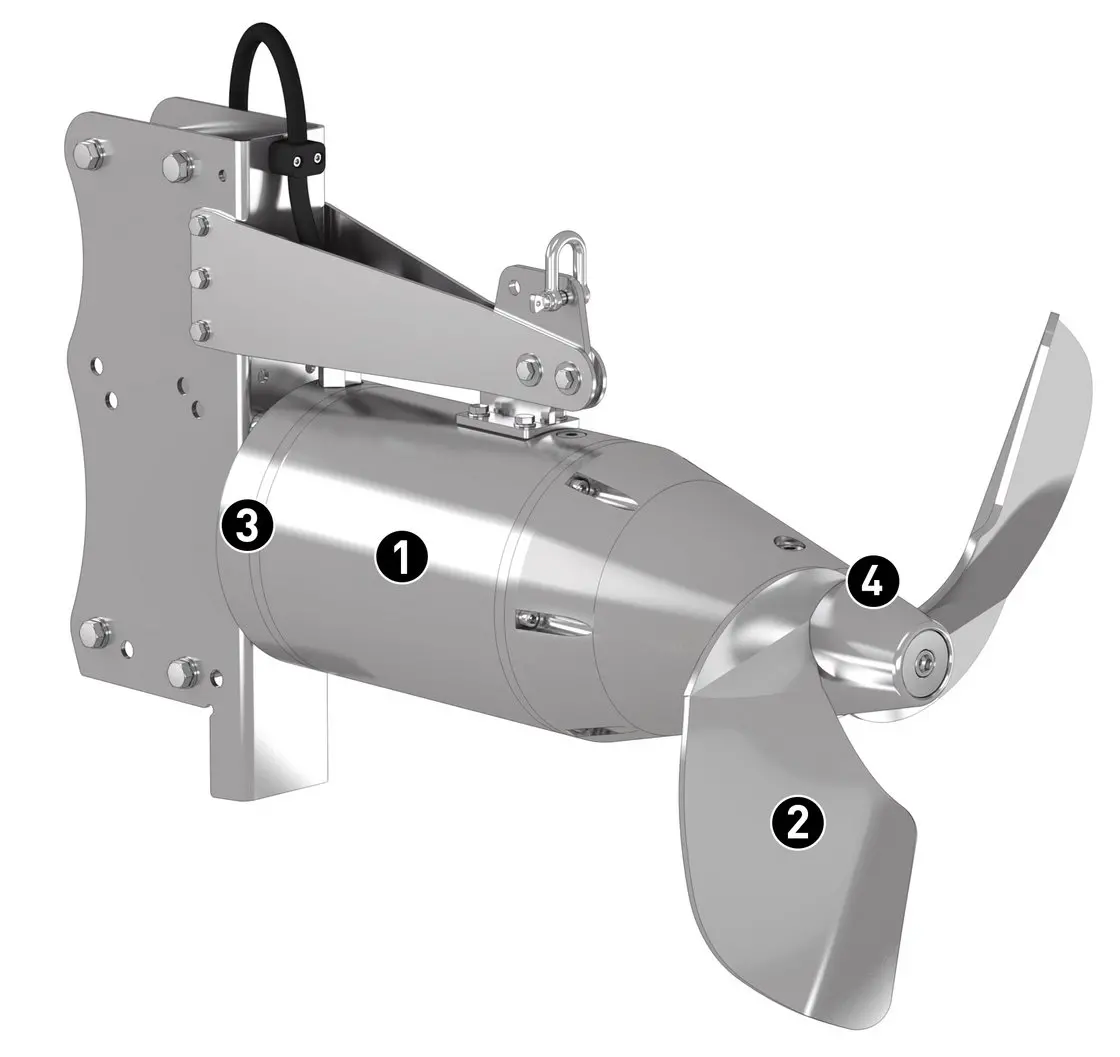 B-MX Submersible Mixer
