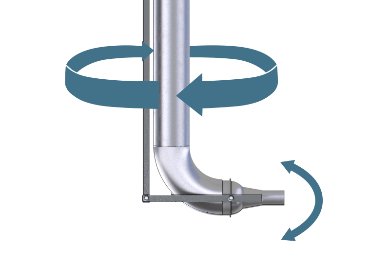 Mixing Nozzles
